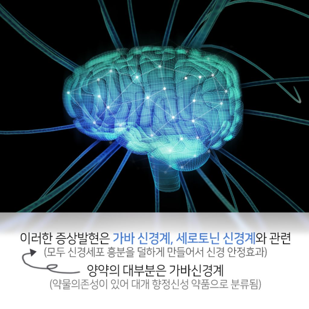 0622 불안증_수정
