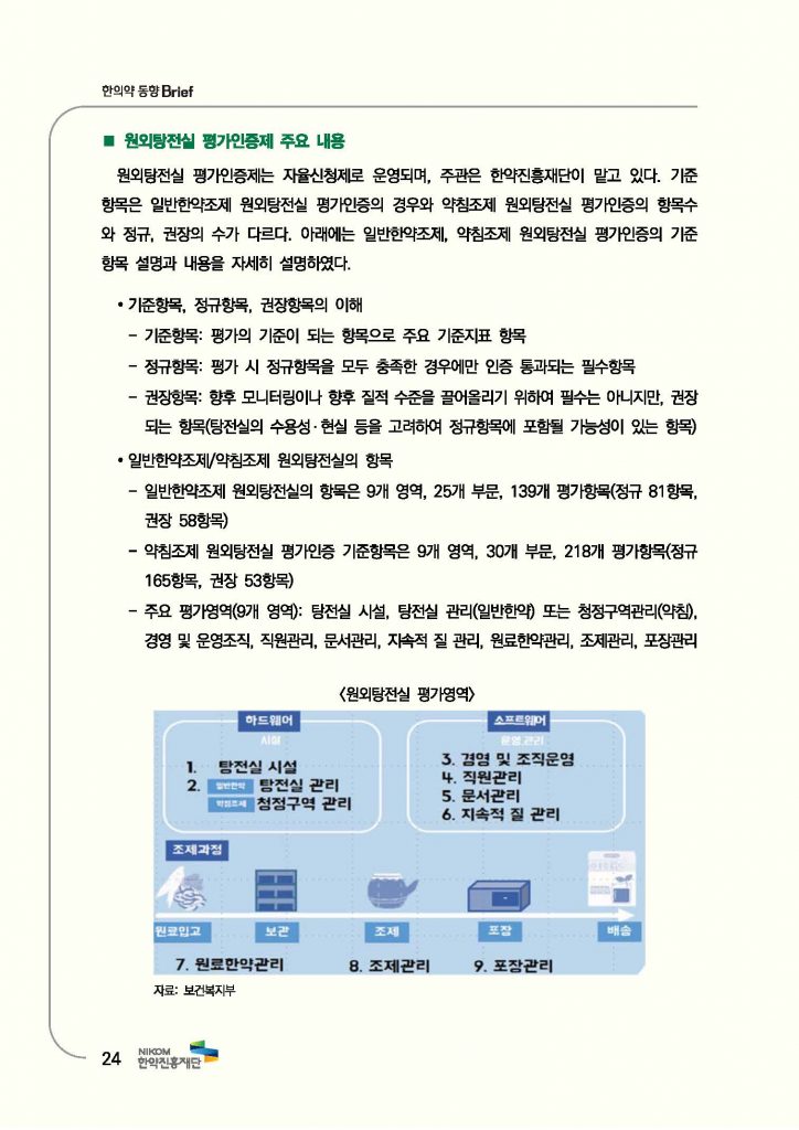 한의약 동향 브리프(2018년 7월호)_페이지_27