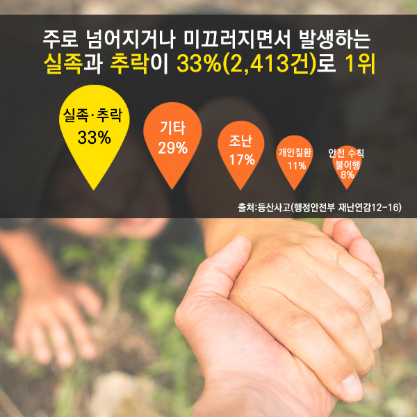 카드뉴스(산행)_4