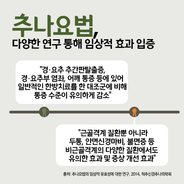 추나1-5