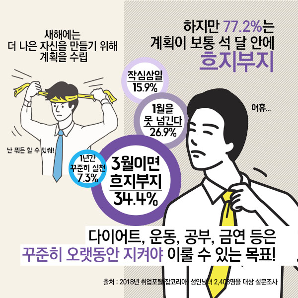 신년1-3