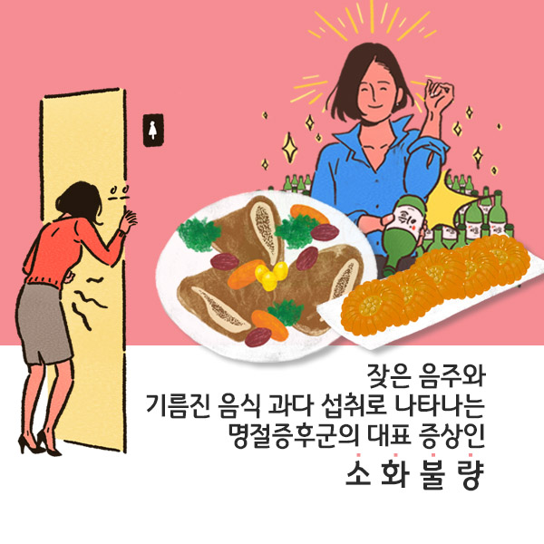 소화불량1-2