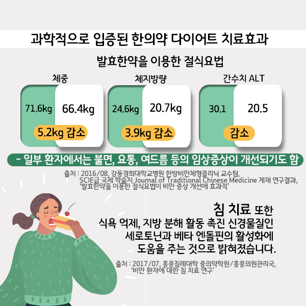 다이어트1-8