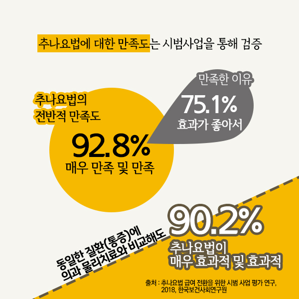 추나2019_1-5